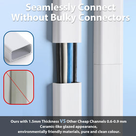 ZhiYo cord hider dimensions: 1.54in width, 0.75in height
