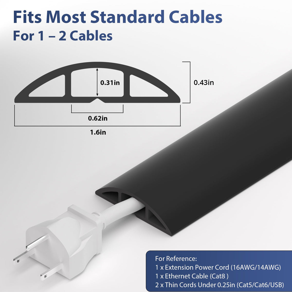 ZhiYo cord hider with flat, low-profile design reduces tripping risk.