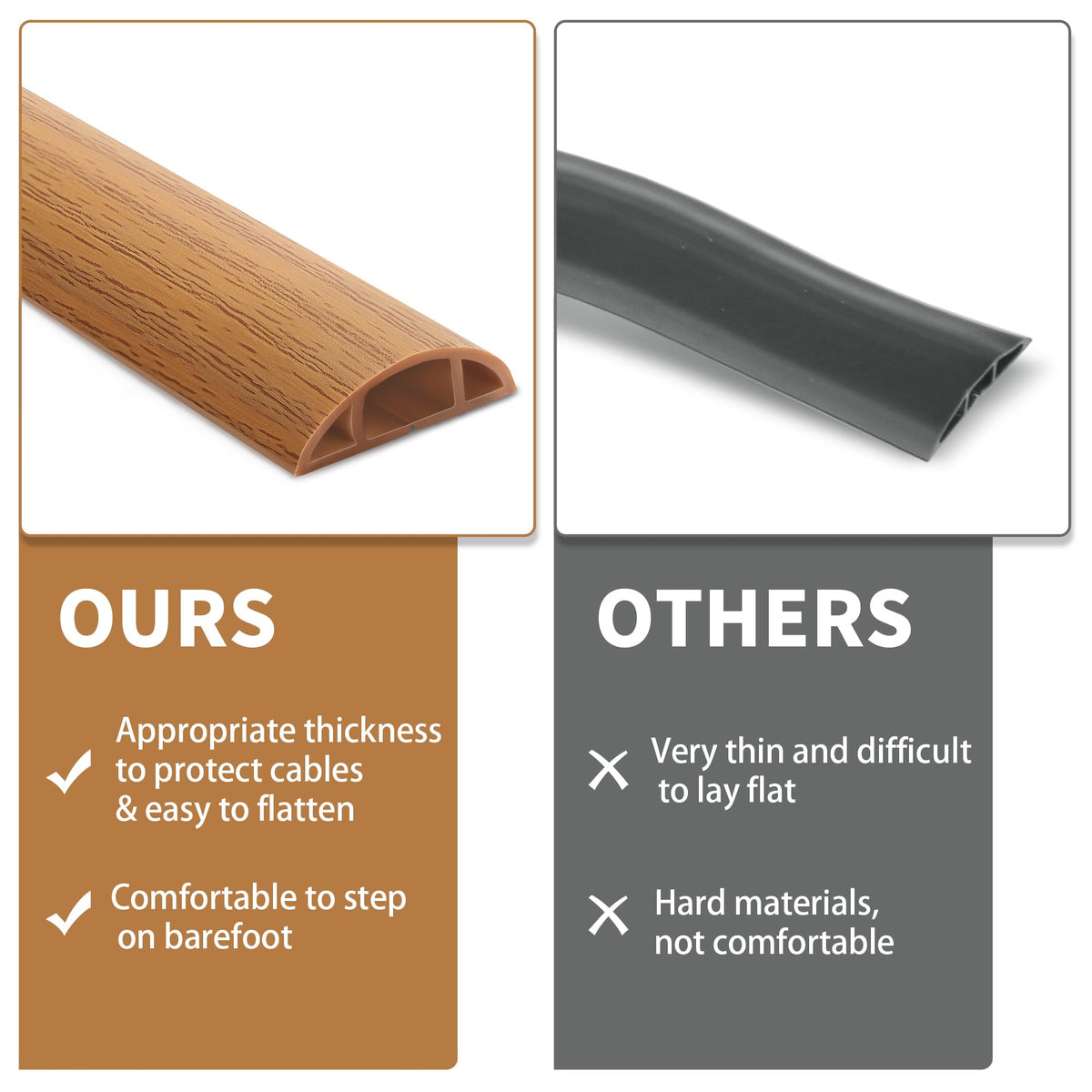 ZhiYo durable floor cord cover handles high foot traffic and is easy to clean.