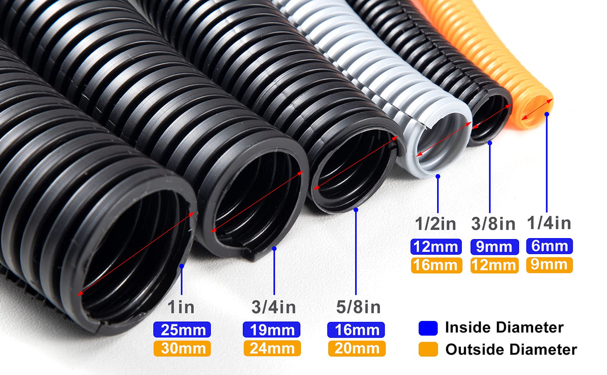 ZhiYo heat-resistant loom cover shields wires from high temperatures
