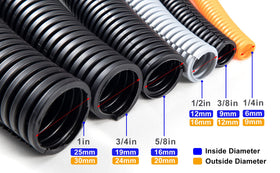ZhiYo heat-resistant loom cover shields wires from high temperatures
