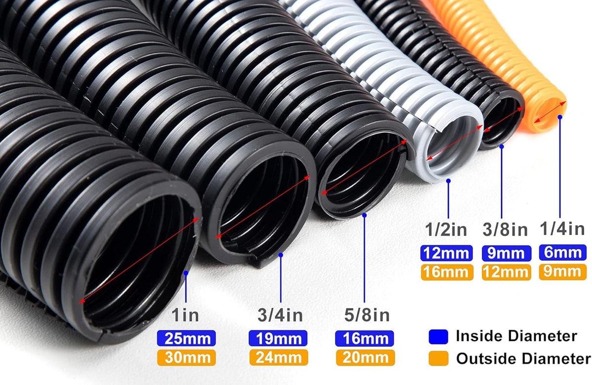 ZhiYo high temperature conduit protects cables in harsh environments.