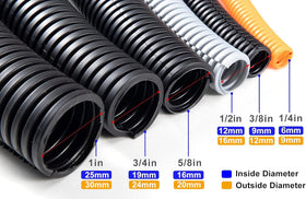 ZhiYo high temperature conduit protects cables in harsh environments.