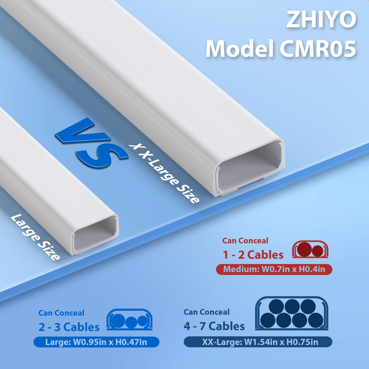 ZhiYo installation tips for textured walls requiring nails or screws
