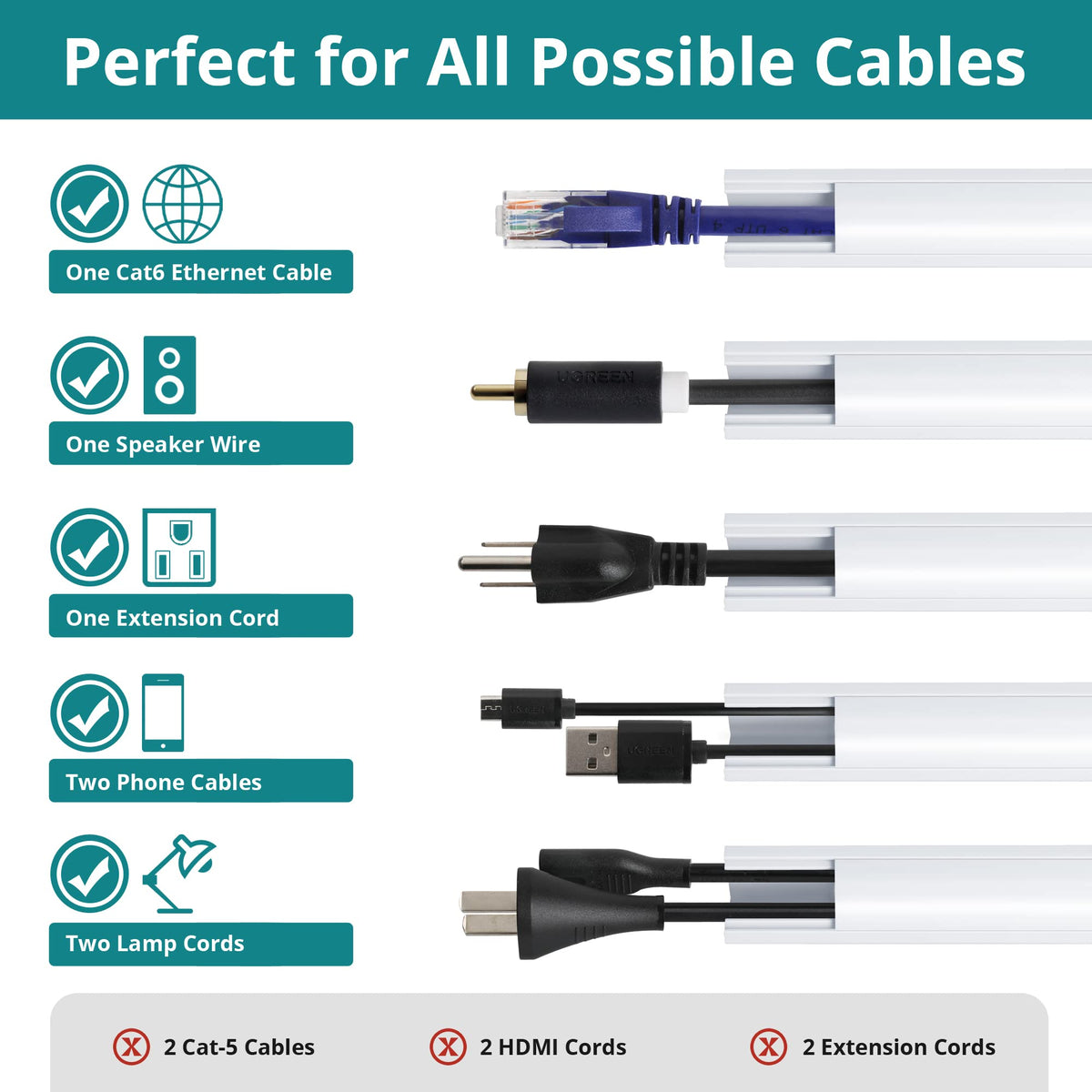 ZhiYo Mini Corner Cord Hider ceiling-angle hides corner cables for tidy ceilings.