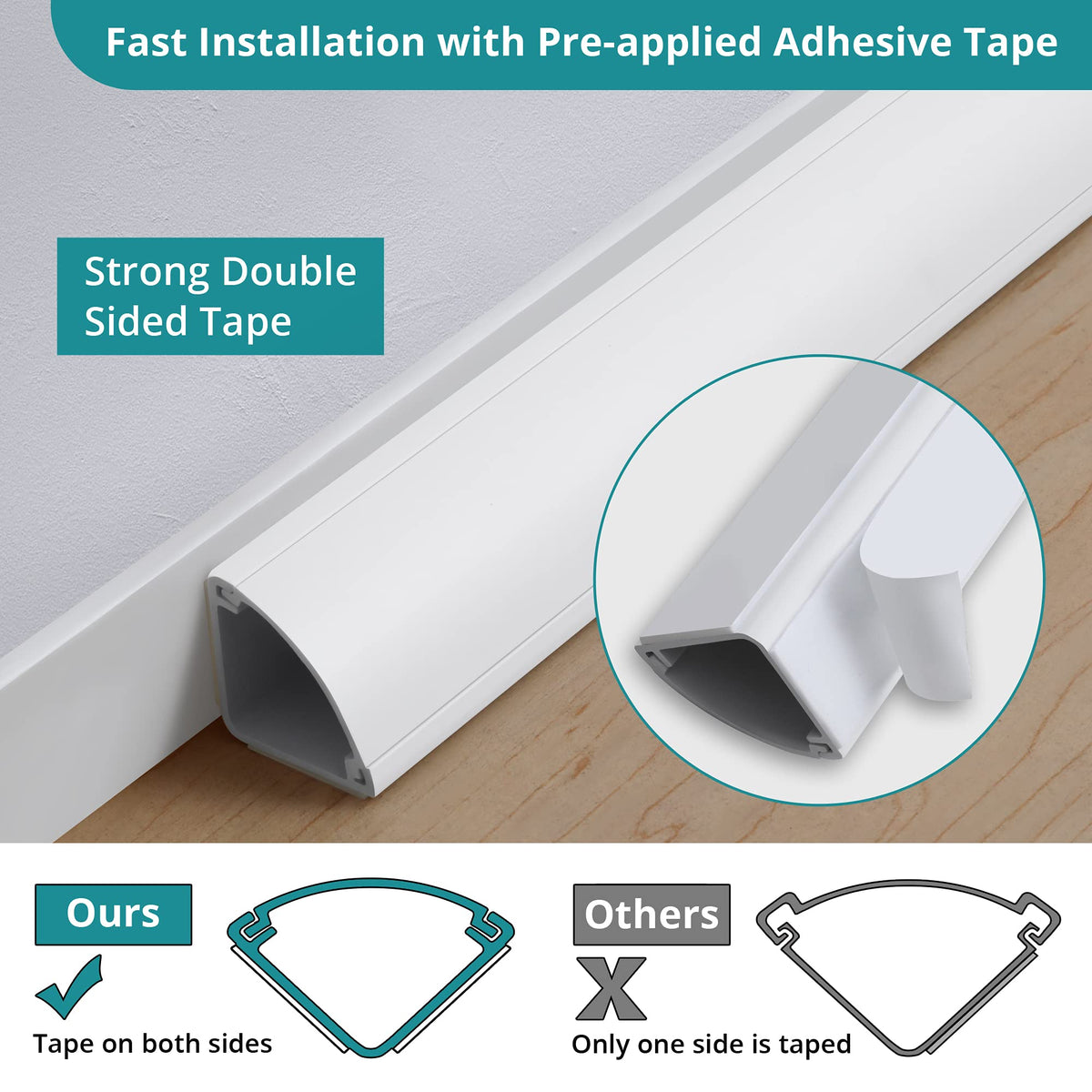 Paintable ZhiYo corner cord concealer blends with wall decor