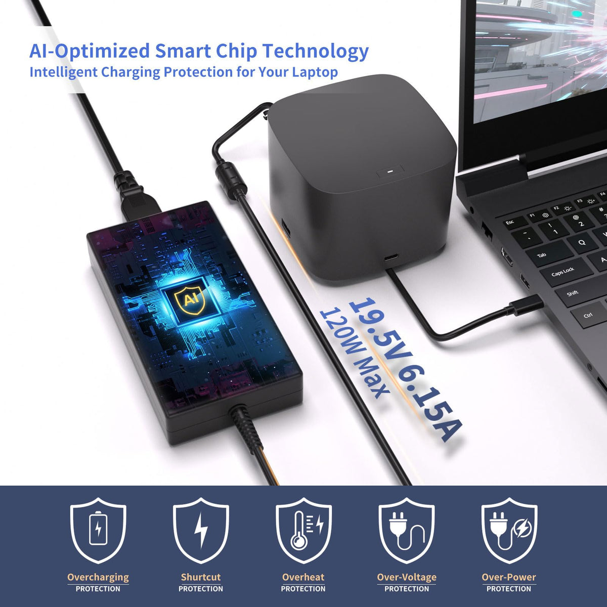 ZHUODYER 120W adapter compatible with HP Thunderbolt Dock G4 and G2 setup