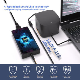ZHUODYER 120W adapter compatible with HP Thunderbolt Dock G4 and G2 setup