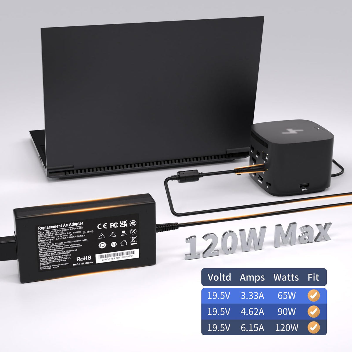 ZHUODYER HP 120W adapter shown beside a docking station in a work setup