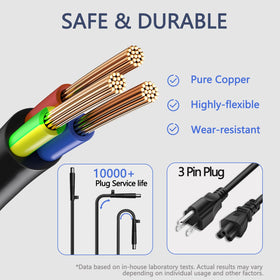 ZHUODYER safety features label on HP 120W adapter highlighting protection features