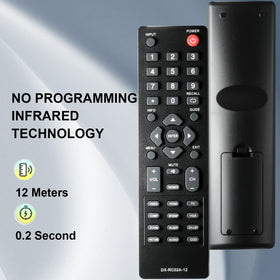 Ziezii DX-RC02A-12 compatibility list view confirms multiple Dynex models supported.