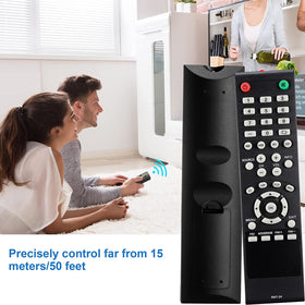 Ziezii RMT-24 remote for Westinghouse DWM32H1G1 enables seamless TV navigation.