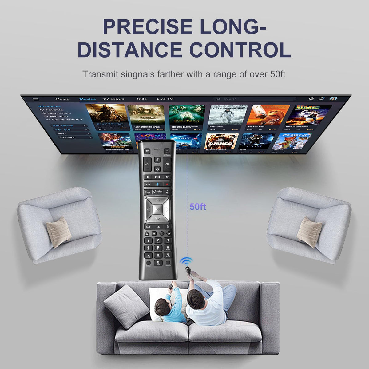 Ziezii XR11 remote held in hand for everyday home use.