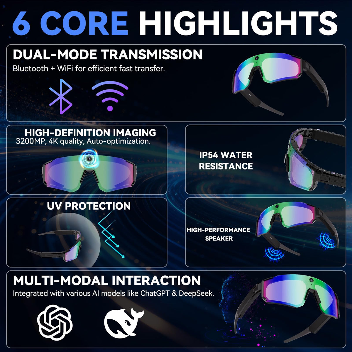 Zigtik AI Pro Camera Glasses with 6-axis EIS stabilize cycling footage.