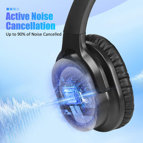 ZIHNIC advanced noise cancelling blocks background noise during commutes and flights.