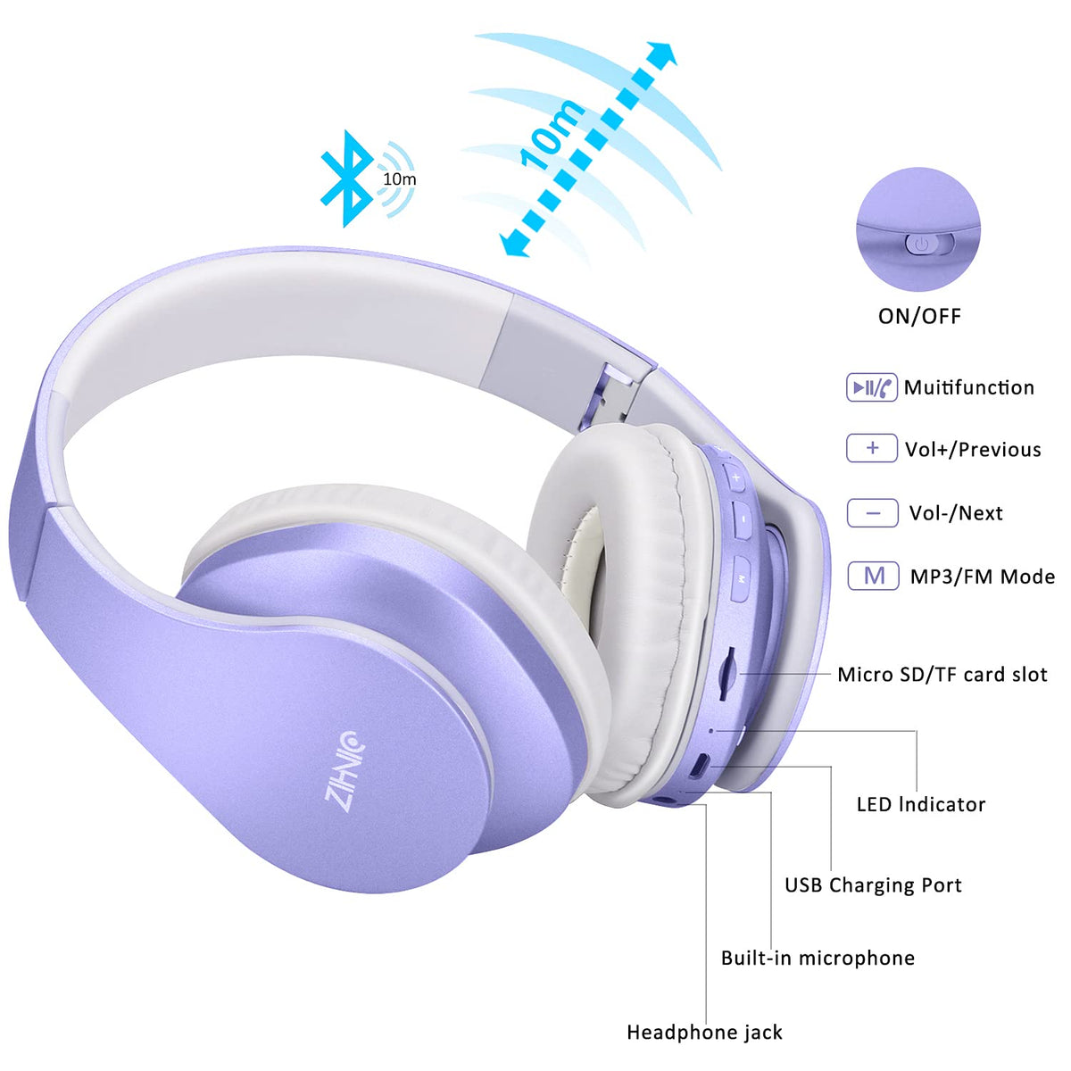 ZIHNIC close-up on memory-foam earcup highlighting comfort for long wear