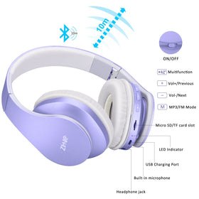 ZIHNIC close-up on memory-foam earcup highlighting comfort for long wear