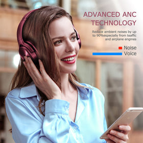 ZIHNIC headphones in airplane cabin demonstrating noise reduction benefit