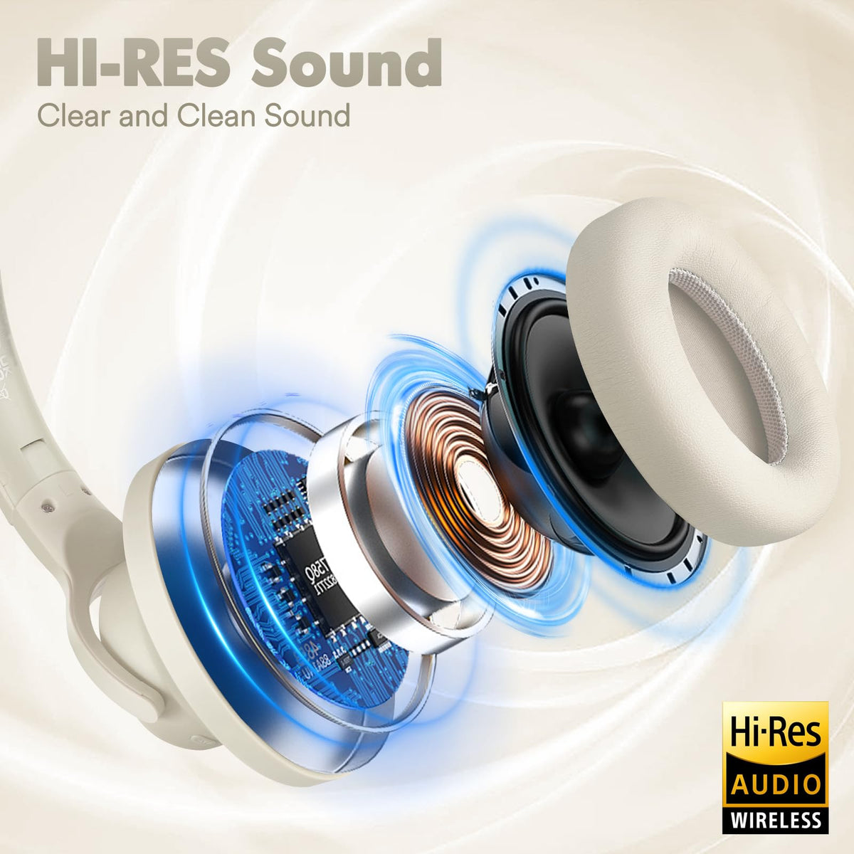 ZIHNIC soft ear pads offering extended comfort during long sessions