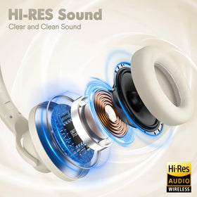ZIHNIC soft ear pads offering extended comfort during long sessions