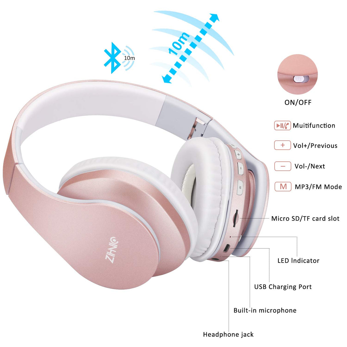 ZIHNIC connected with 3.5mm cable for uninterrupted wired listening