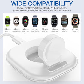 ZIKUREL compact travel-friendly design fits in your bag for on-the-go charging.