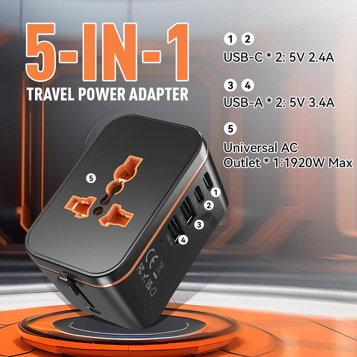 Zinalop travel charger featuring USB-C and USB-A ports for fast, organized charging