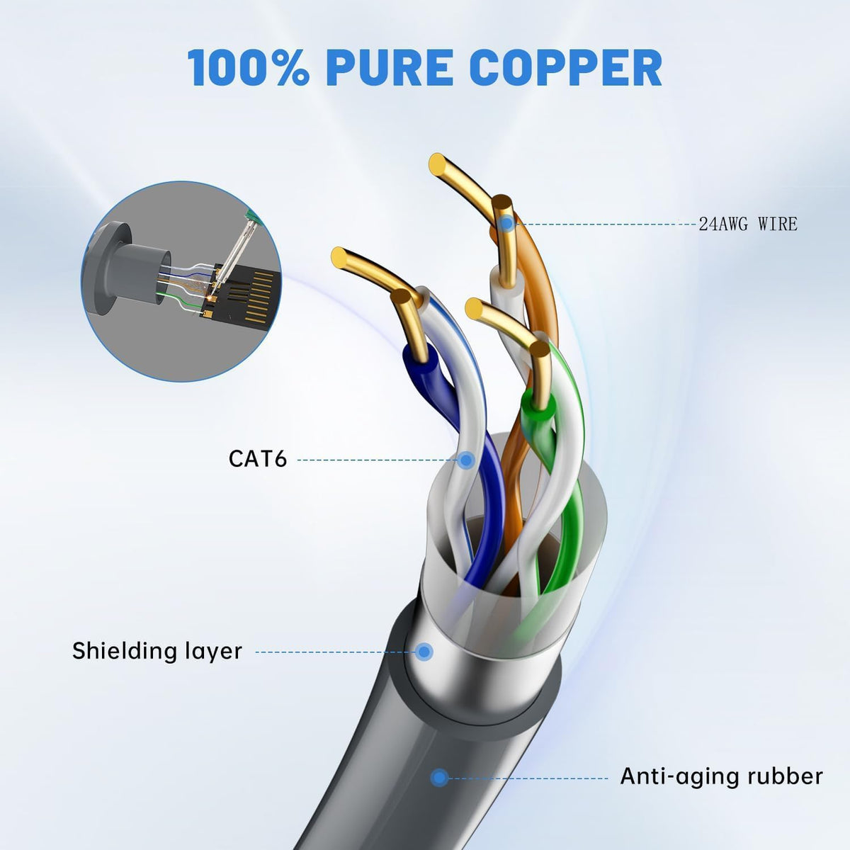 Zinweyton Gen2 200ft cable with welded ends for waterproof durability.