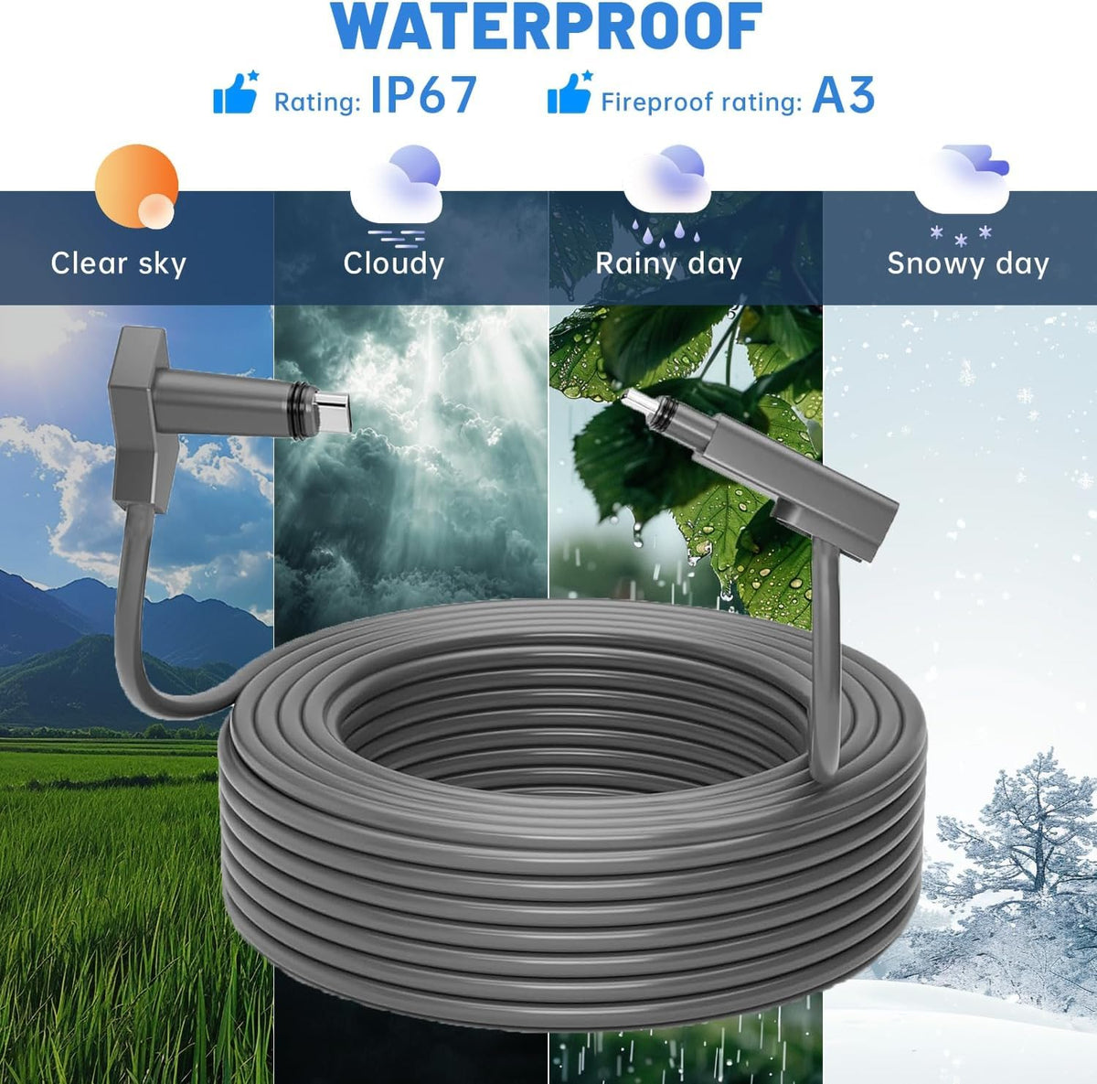 Zinweyton textured PVC jacket detail demonstrating weather resistance and flexibility benefit