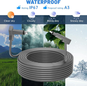 Zinweyton textured PVC jacket detail demonstrating weather resistance and flexibility benefit