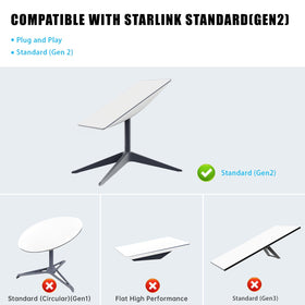 Zinweyton cable with water droplets illustrating waterproof design for all‑weather use benefit