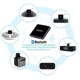 Plug-and-play ZIOCOM adapter with wireless range up to 30 feet.