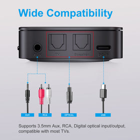ZIOCOM held in hand showing compact size and portability advantage