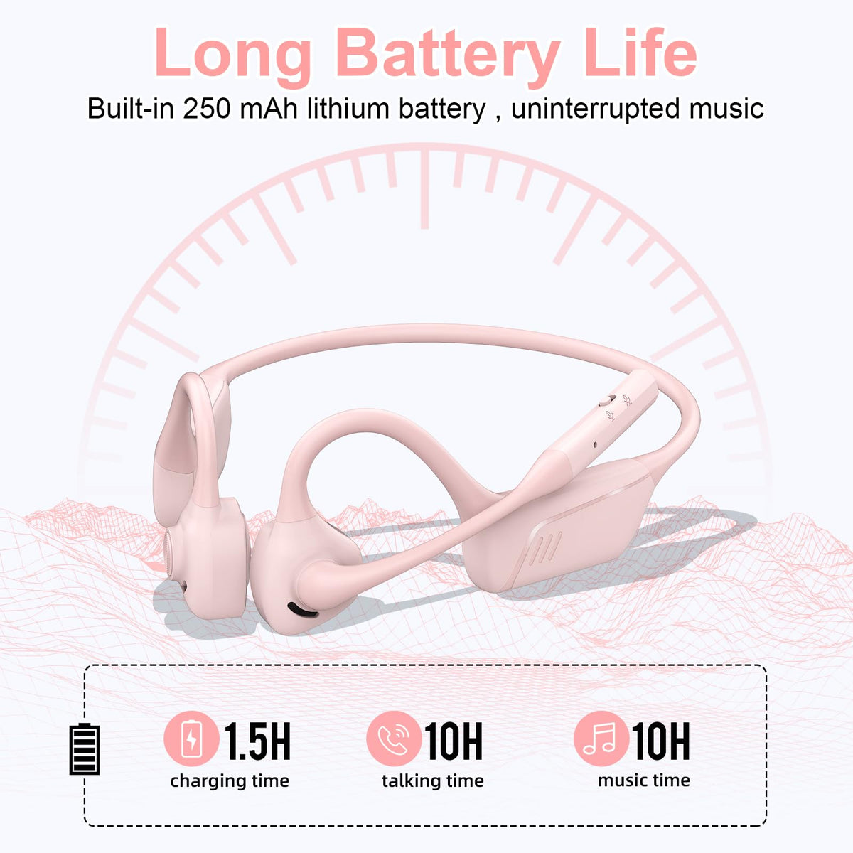 ZIOCOM Open Ear Headphones Bluetooth 5.1 with aptX-LL/HD for low-latency audio.
