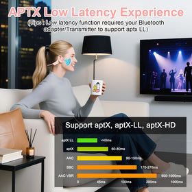 ZIOCOM Open Ear Headphones 10-hour battery for extended work, travel, and calls.