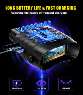 Zivolixd accessories with 32GB card for immediate recording capacity