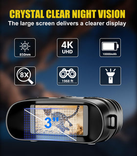 Zivolixd lens close-up highlighting coated optics for sharper images