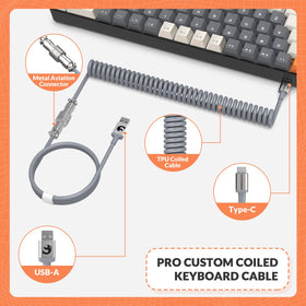 Package contents including keyboard, mouse, coiled cable, wrist rest, and manual