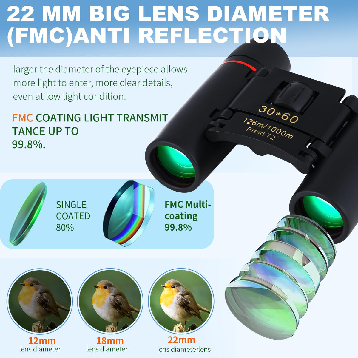 ZIYOUHU binoculars used during hiking to spot wildlife clearly.