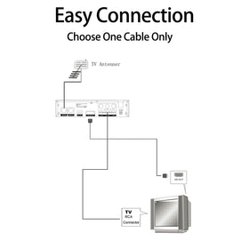 ZJBOX next to remote to show compact size and space-saving design