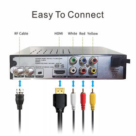 ZJBOX connected via HDMI to TV delivering crisp 1080p picture quality