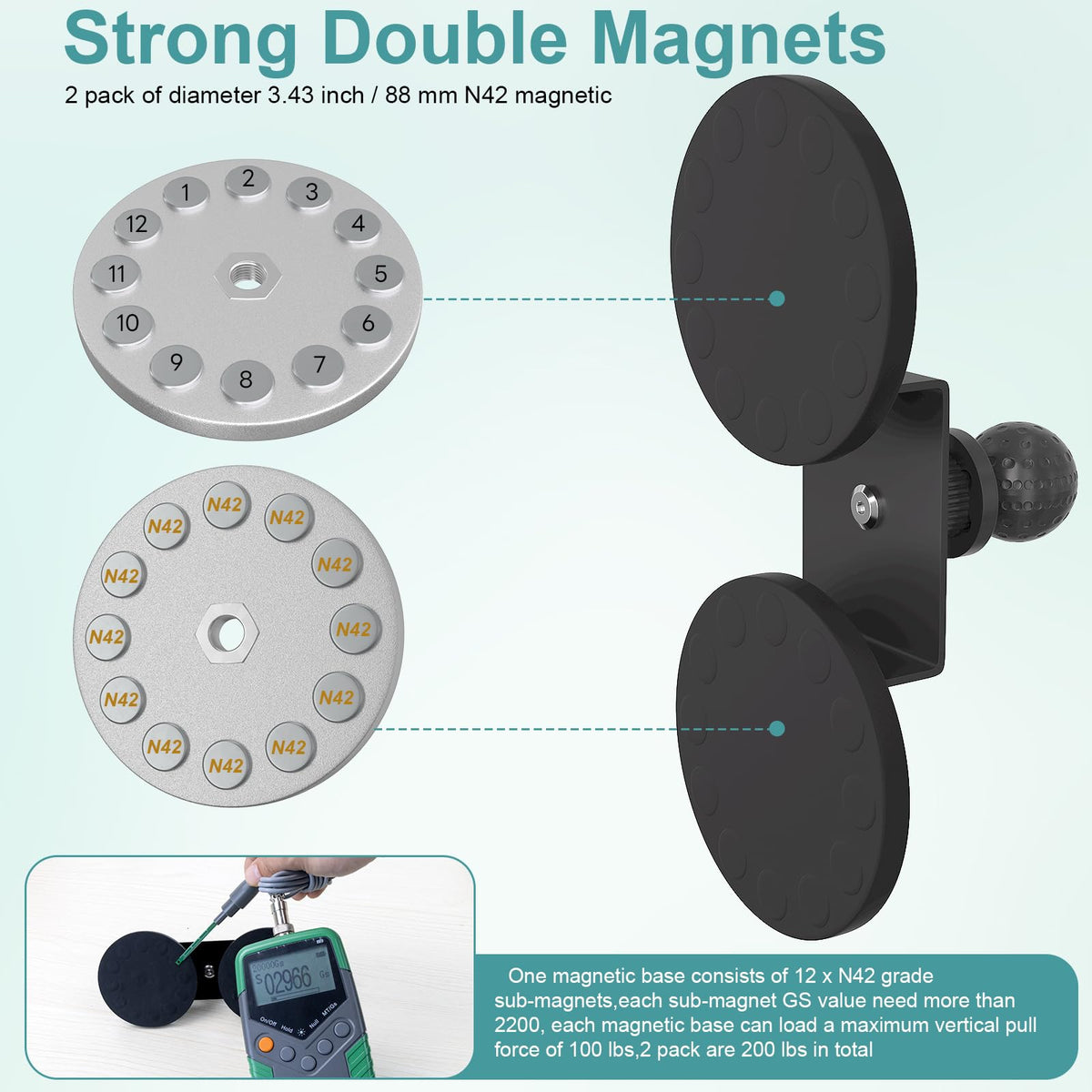 ZMHH magnet base rubber-coated face protecting vehicle paint and grip