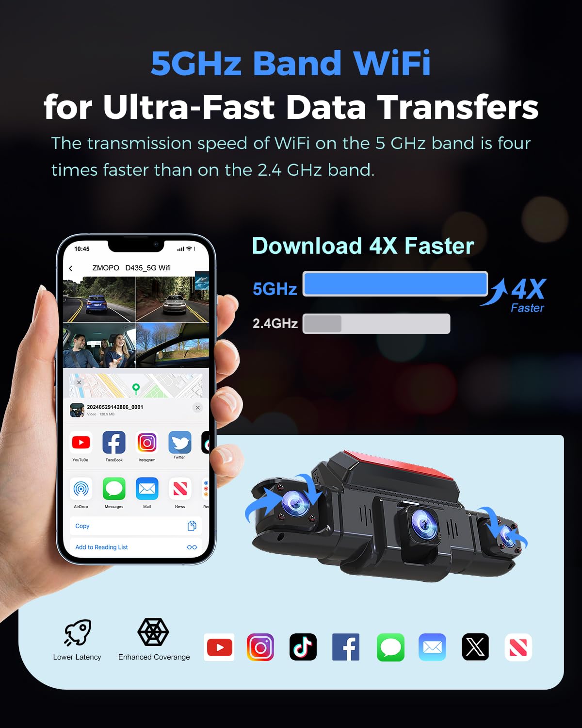ZMOPO 360 View GPS logger adds location and speed data for trip records.