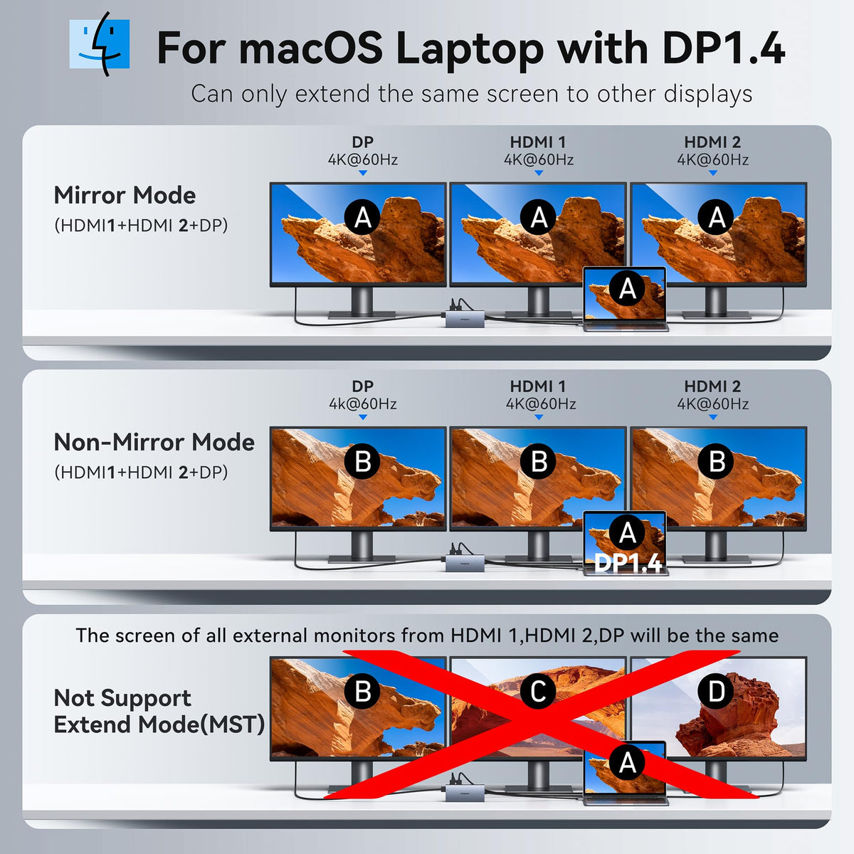 ZMUIPNG 100W PD port with cable demonstrating laptop charging while working benefit