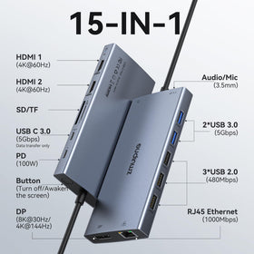 ZMUIPNG dock rear ports close-up depicting HDMI DP USB and easy connectivity benefit