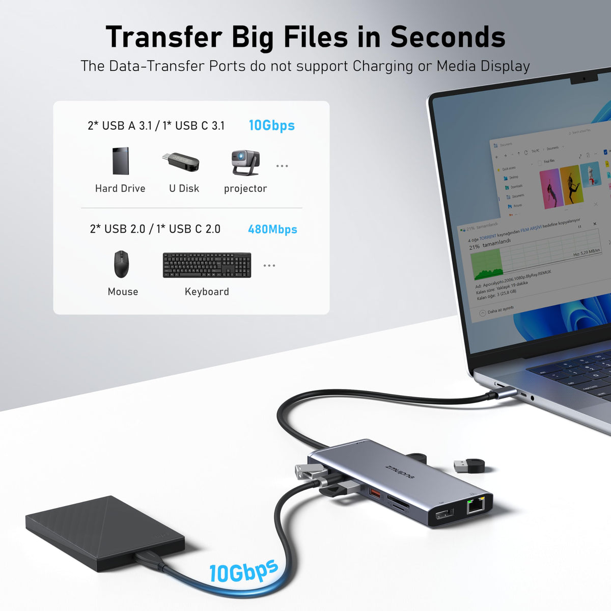 ZMUIPNG gigabit Ethernet and 3.5mm jack detail, delivers stable network