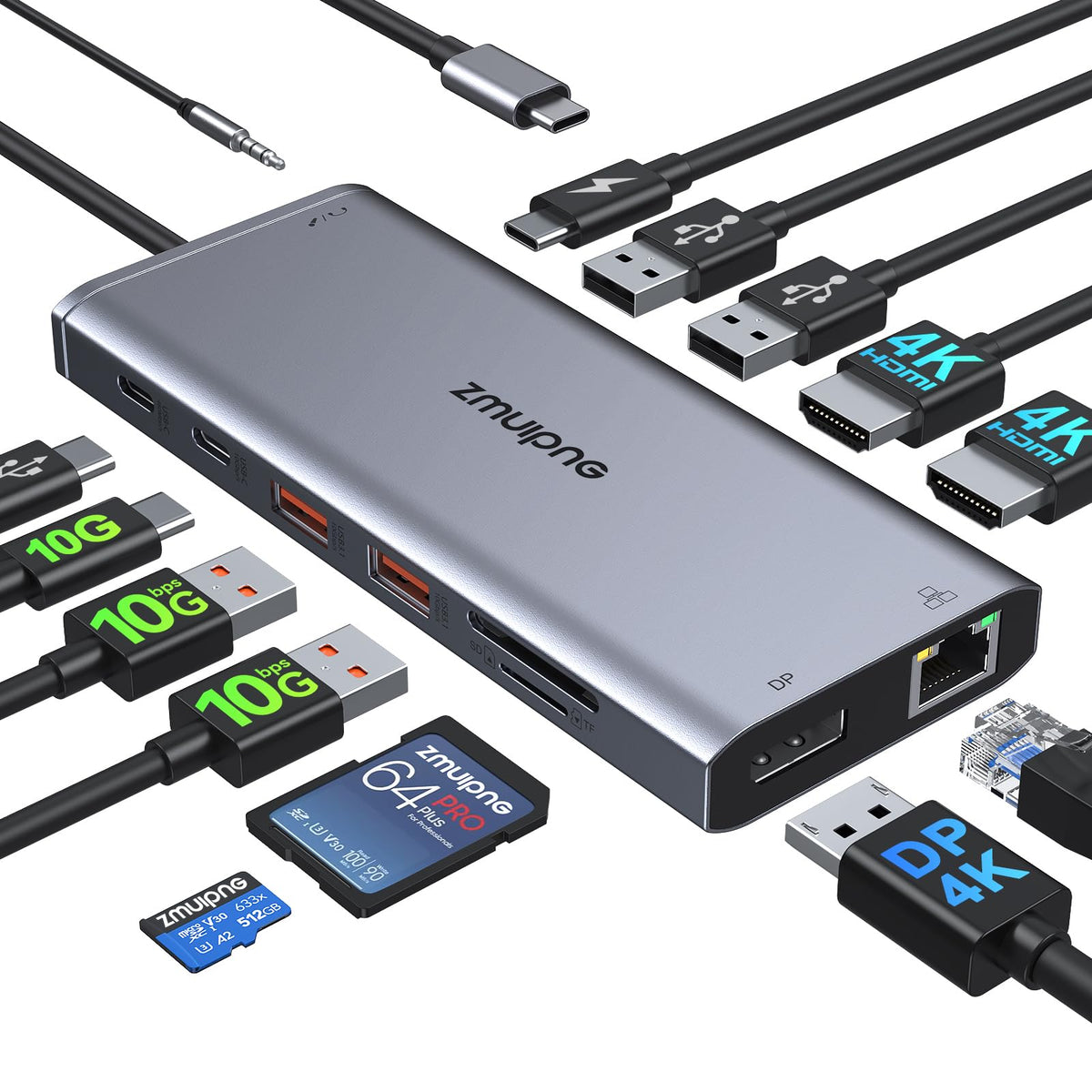 ZMUIPNG front view showing all ports and compact design, improves connectivity