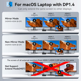 ZMUIPNG connected to laptop and three monitors for a multi-screen workstation