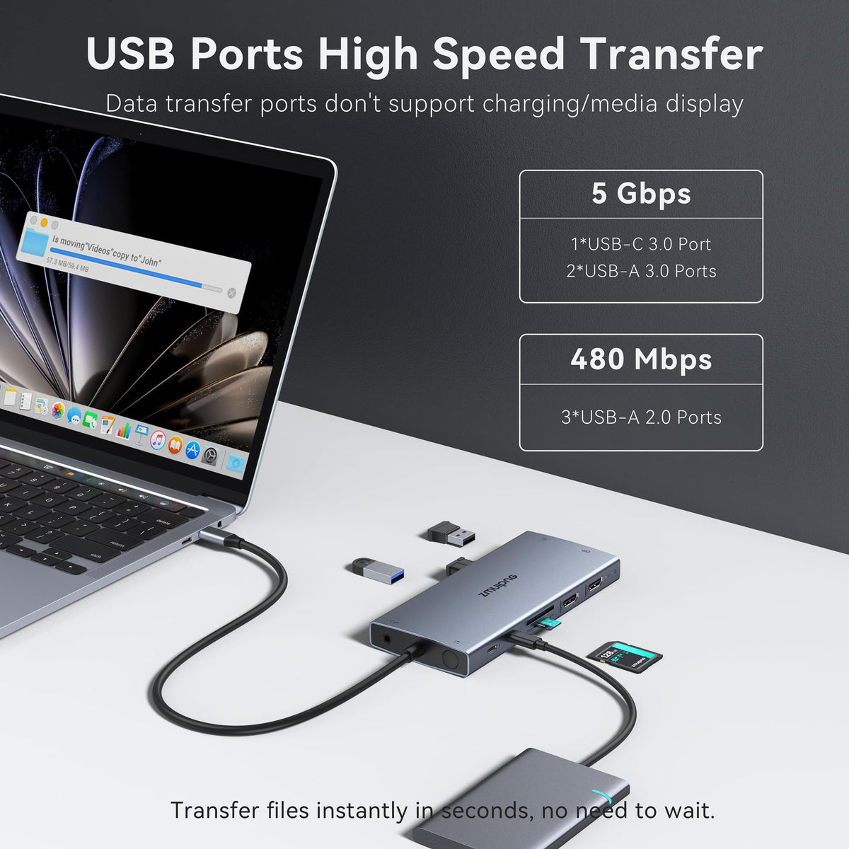 ZMUIPNG dock connected to three monitors illustrating expanded desktop productivity benefit