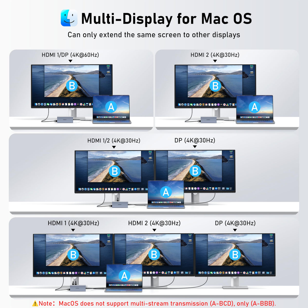 ZMUIPNG powering dual monitors on a laptop, expands screen workspace